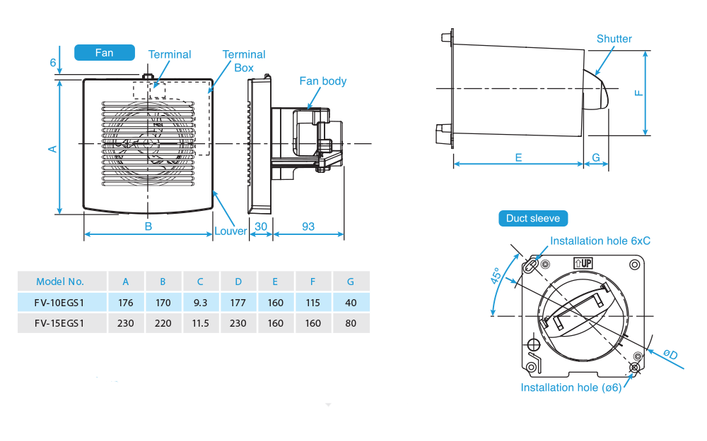 Quat-hut-cho-nha-tam-FV-10EGS-BV