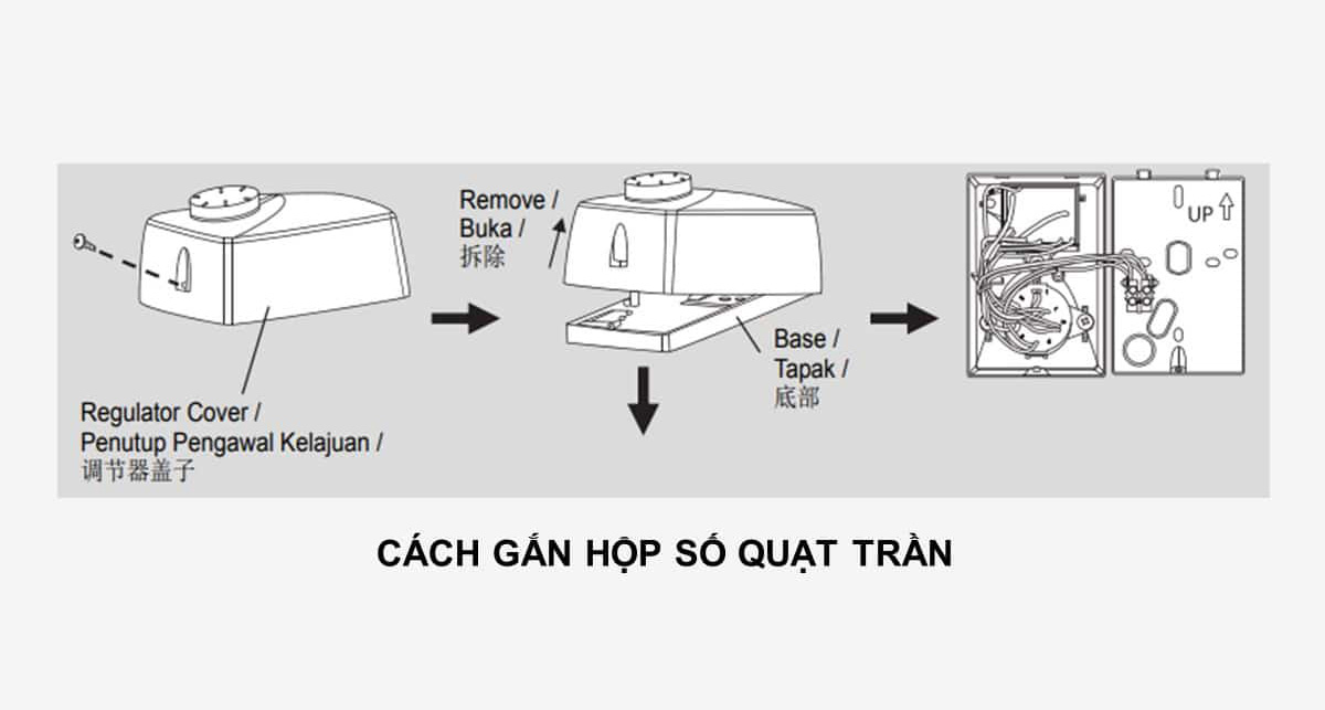 Cách gắn hộp số quạt trần