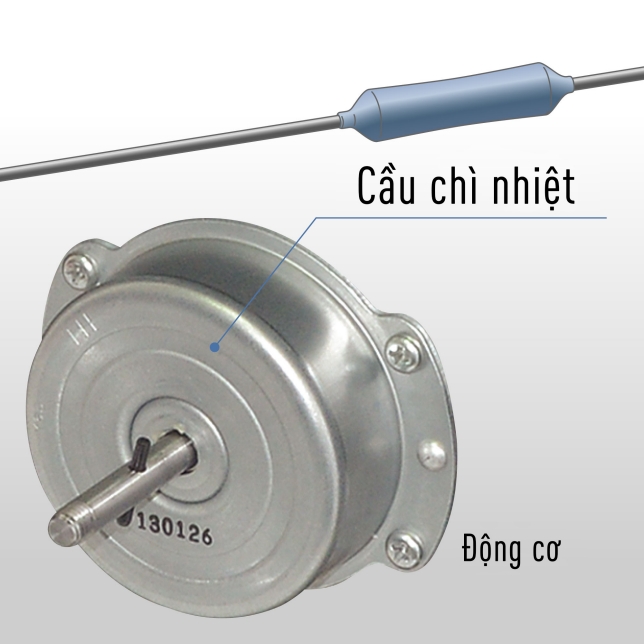 Quạt hút gắn tường Panasonic FV-30AL1 - 1 chiều có màn che