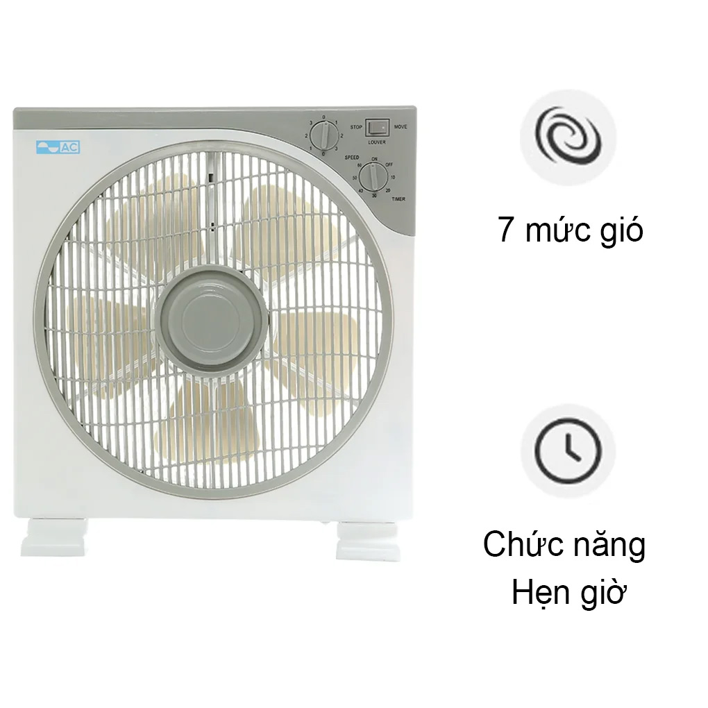 Quạt Hộp AC ABF01A125 40W