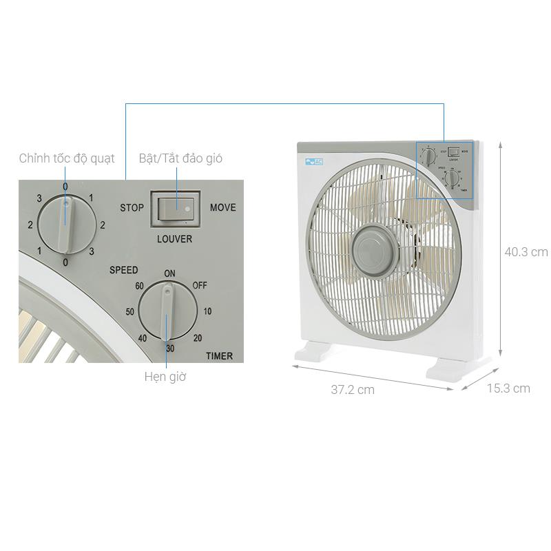 Quạt Hộp AC ABF01A125 40W