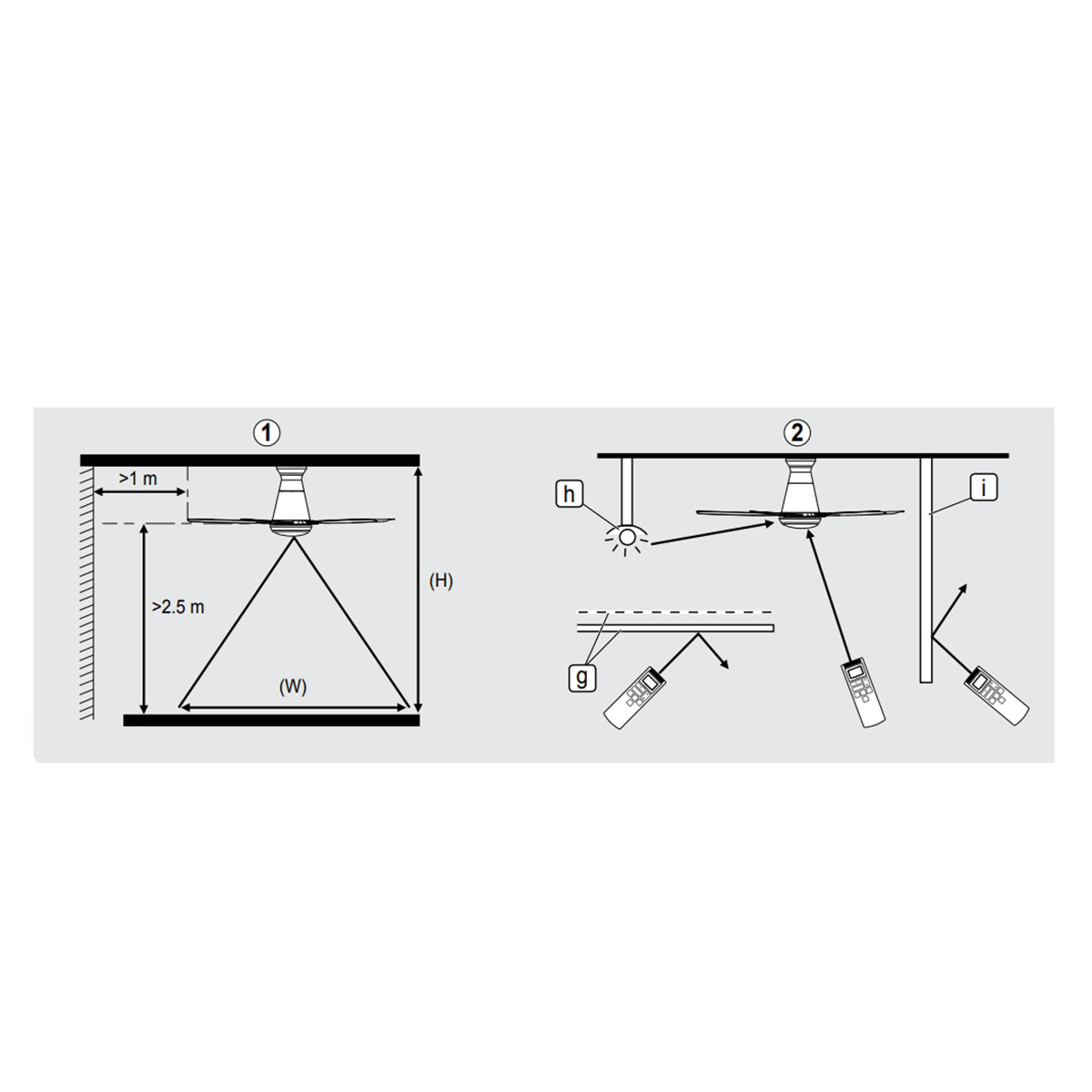 Quạt trần Panasonic F-60FEN 5 cánh