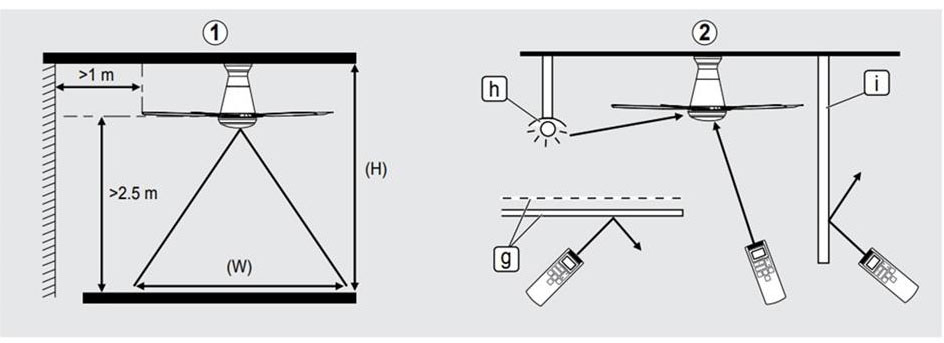 thiết kế tinh tế với điều khiển từ xa cực kì tiện lợi