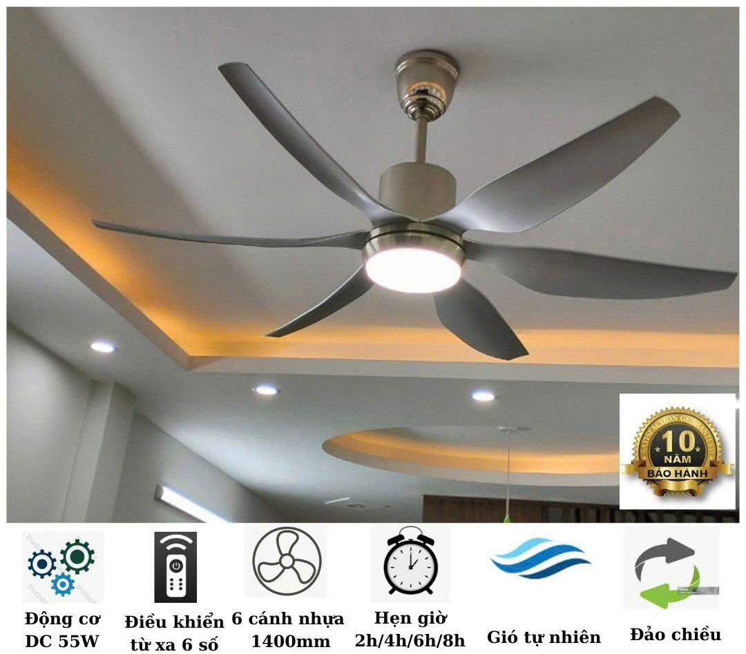 Một số tính năng của quạt trần đèn