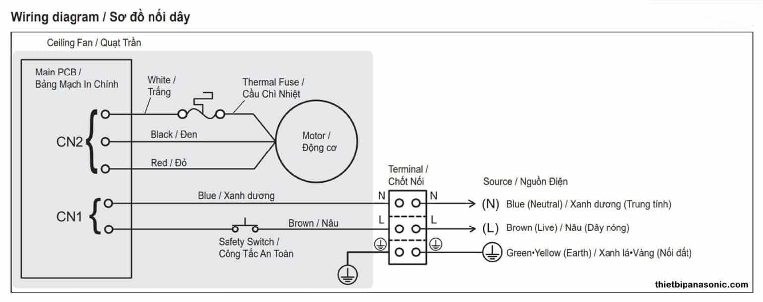 Hướng dẫn cách nối dây điện quạt trần