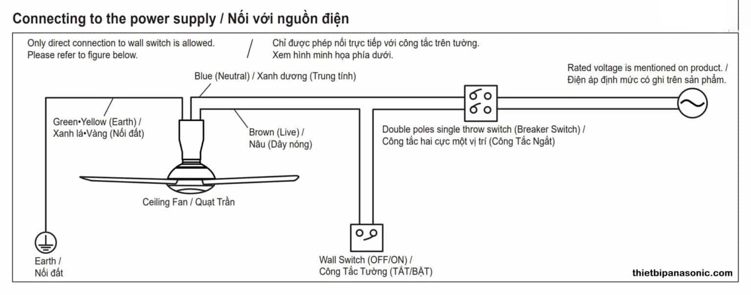 Sơ đồ nối dây quạt trần