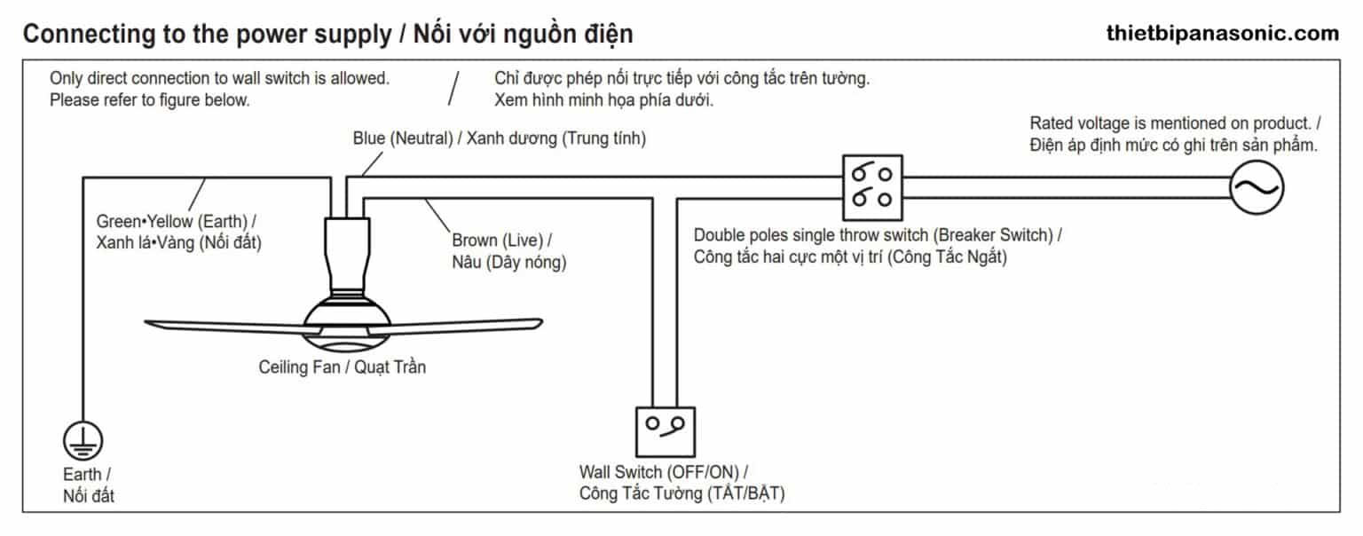 Sơ đồ nối dây điện quạt trần